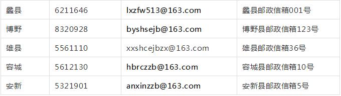 将被害人关进狗笼子、胁迫未成年女子拍裸照卖淫……河北7起涉恶案件集中曝光！12市举报方式全公布！