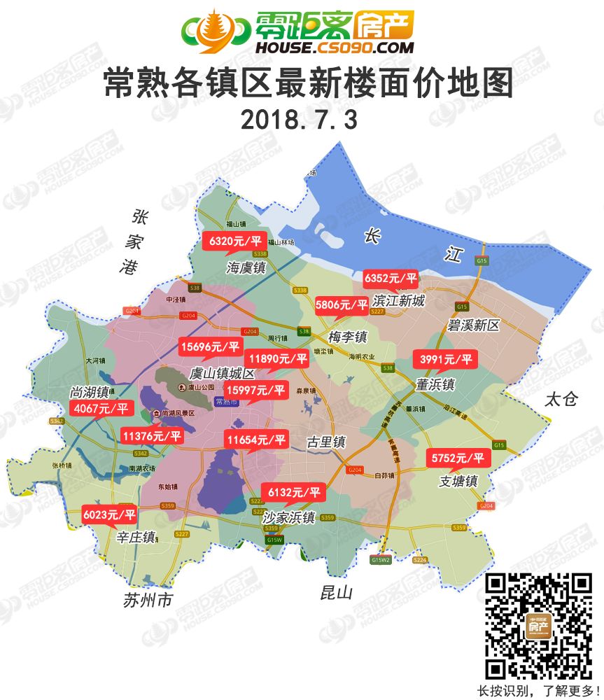 爆冷！7月首场土拍1宗流拍滨江遇冷尚湖镇成黑马！