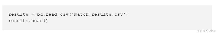 人工智能模拟世界杯,机器学习世界杯