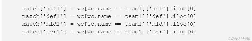 人工智能模拟世界杯,机器学习世界杯