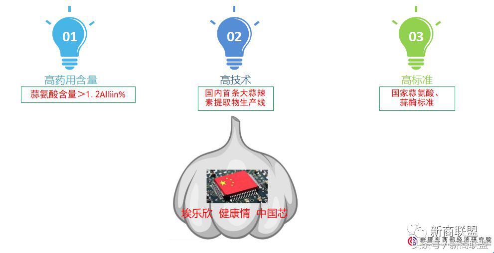 塞尔维亚人口,塞外独行侠