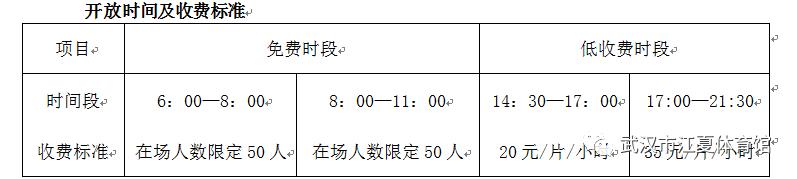 武汉体育场馆收费,武汉免费球票