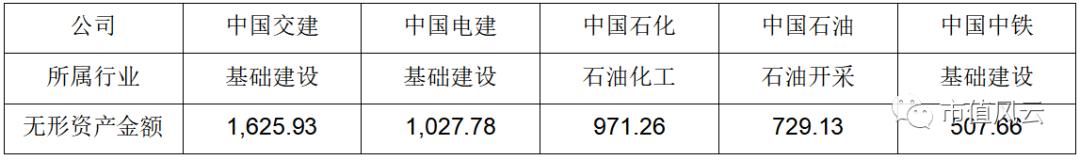 球员转会费会计处理,球员转会需要走什么流程