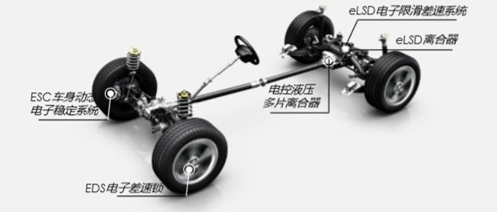 德国工业4.0生产线,德国工业4.0最牛设备