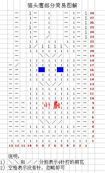棒针宝宝连体衣编织视频教程,婴幼儿连体衣钩针编织