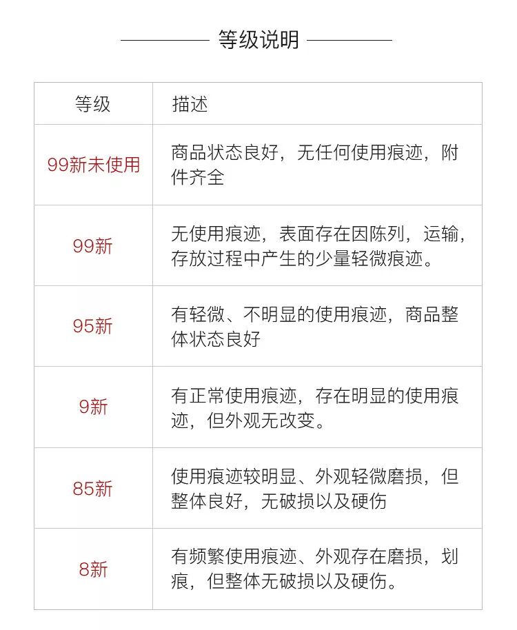 二手奢侈品如何不被坑的,二手奢侈品市场为何这么火爆
