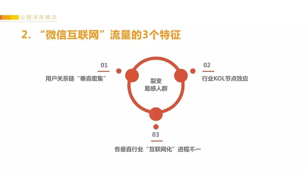 获客小程序成本,小程序的获客成本多少钱一个月