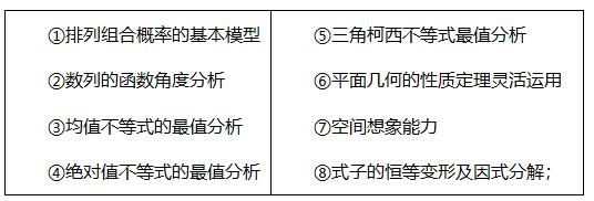 mpacc数学十大秒杀技巧,mpacc数学集训