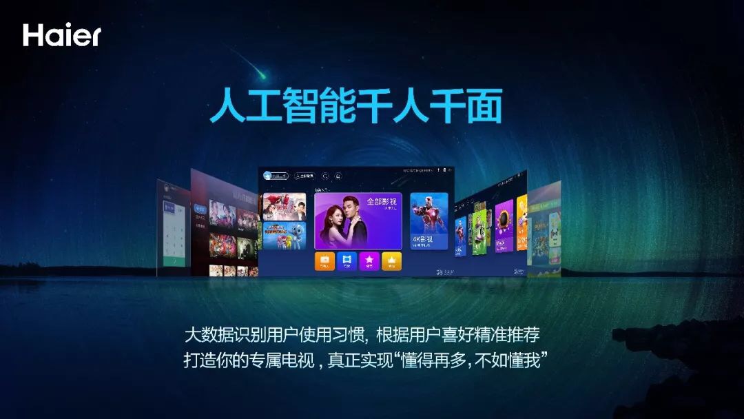 海尔电视技术全世界第一,海尔电视亮点