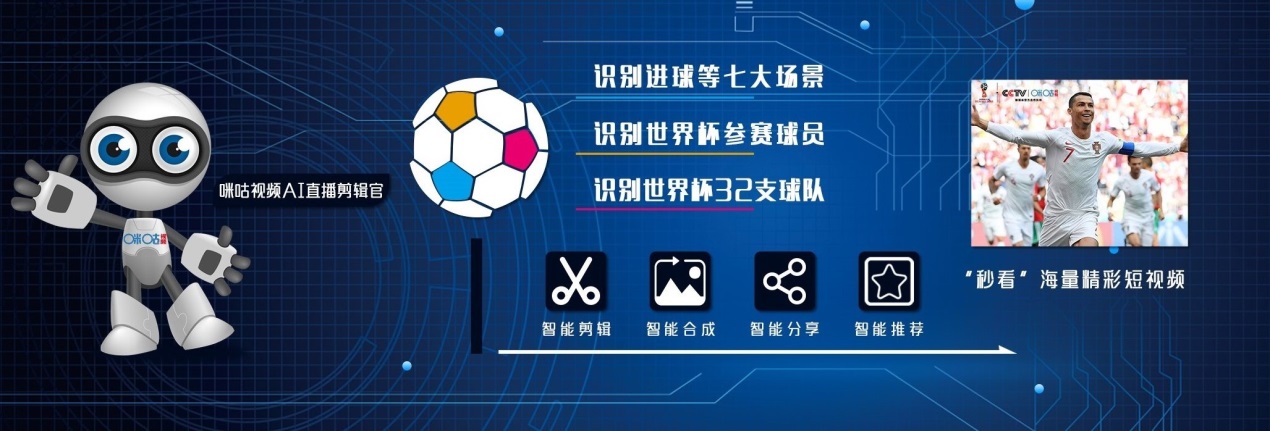 速度堪比姆巴佩咪咕AI+视频彩铃秒级打Call世界杯