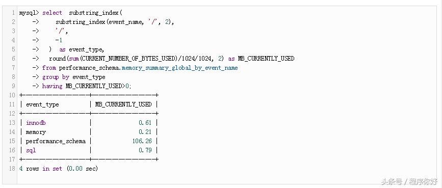 MySQL内存溢出问题：故障排除指南