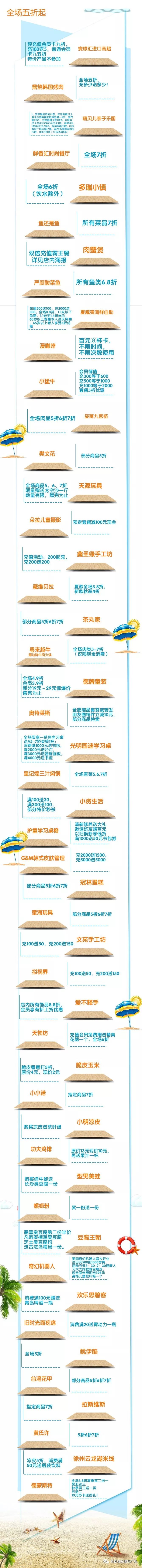 徐州沛县城投国际购物广场店,沛县城投国际购物广场b座