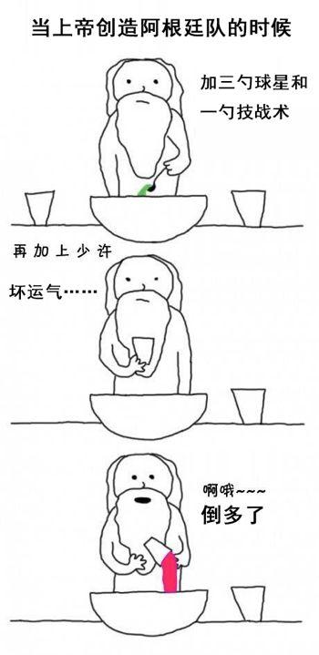 世界杯足球最强新星,2022世界杯最强新星