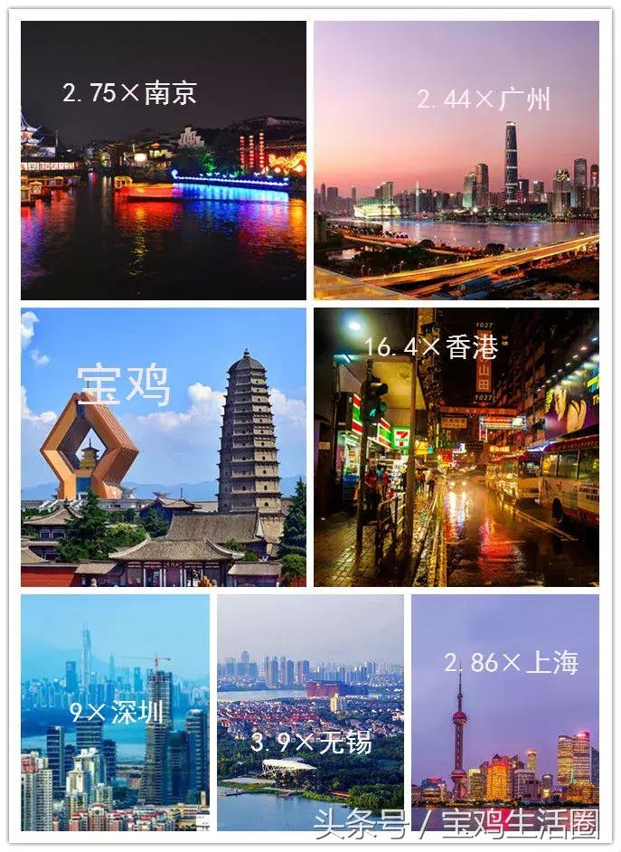 宝鸡能留住年轻人吗,宝鸡如何留住年轻人