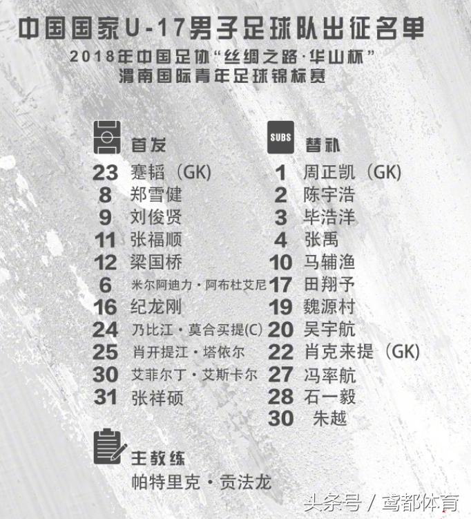 u17国青最新比赛,中国u17对澳大利亚足球直播