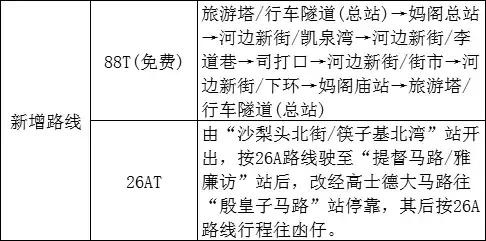 头一次去澳门玩注意些什么事项,去澳门玩需要注意什么事项