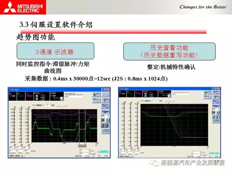 三菱伺服驱动器视频教程全集,三菱伺服驱动器点动模式视频教学