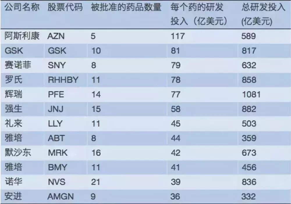 我不是药神专利对整个产业的意义,我不是药神成就
