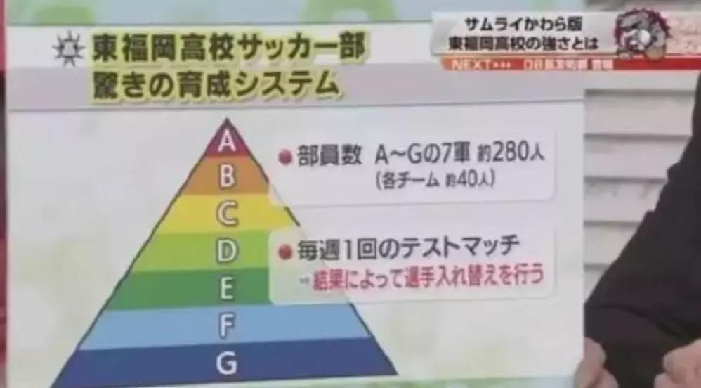 日本足协主席在职近20年，中国足协主席呢？