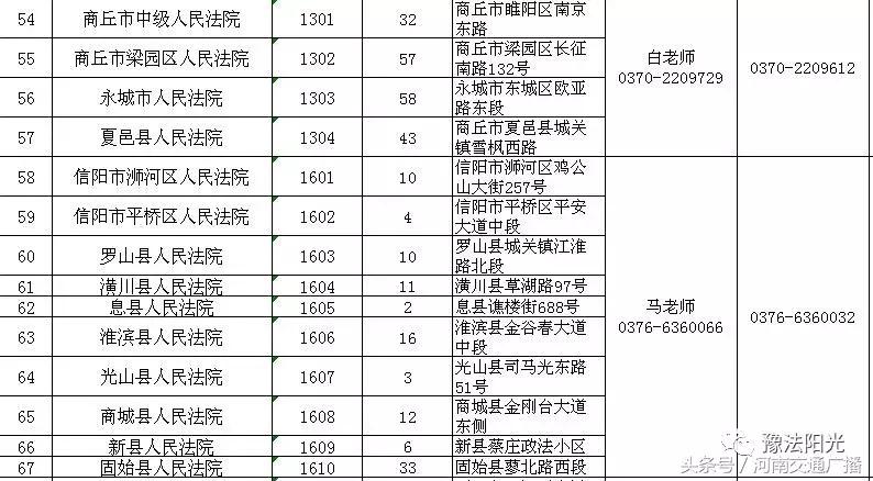 郑州银行招聘报名条件,河南银行招聘考什么
