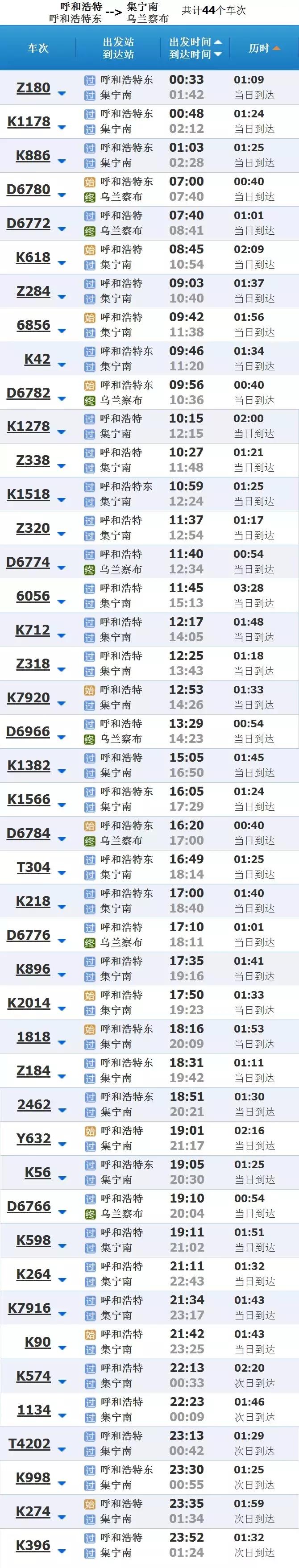呼和浩特始发列车最新消息,呼和浩特地铁站发车时间表
