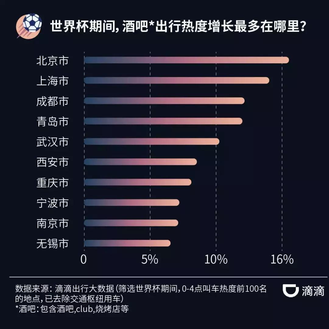 大数据告诉你2020,大数据告诉你西方媒体