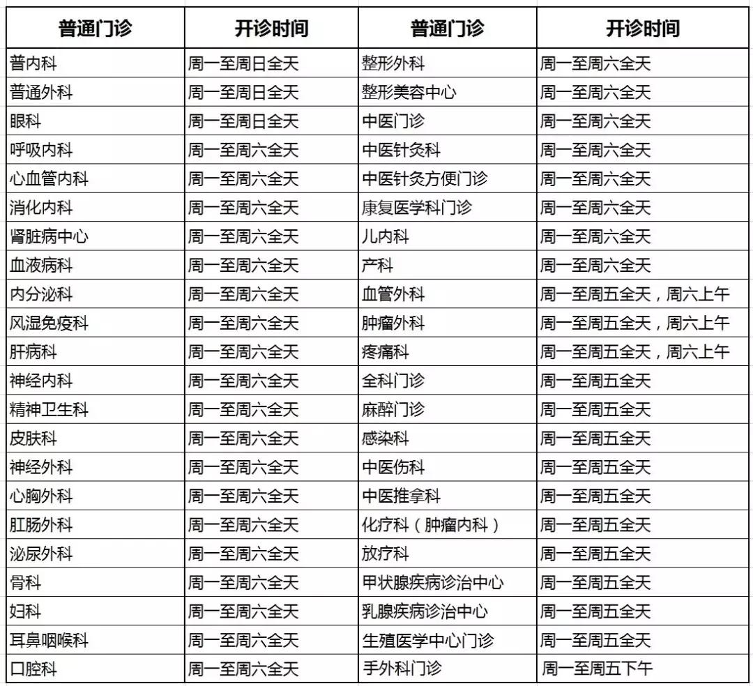 浙大一院挂号之后需要做什么,浙大一院自助挂号是几点开始