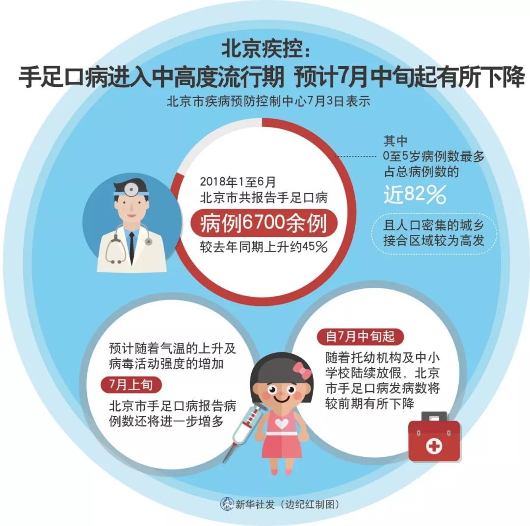 向日葵花盘能治疗痛风吗,向日葵花盘煮水治痛风是真的吗
