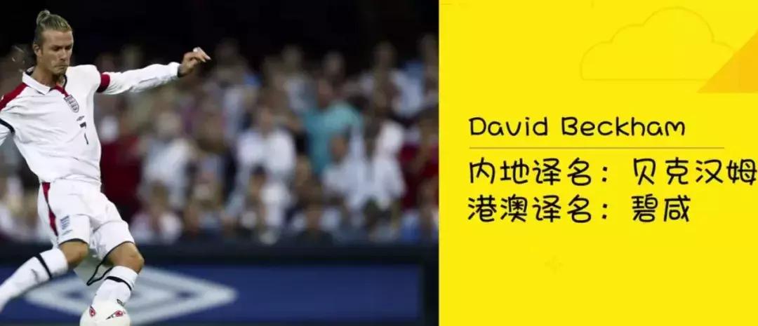 美斯、碧咸、C朗,世界杯球星粤语译名大揭秘,你能猜到谁是谁?