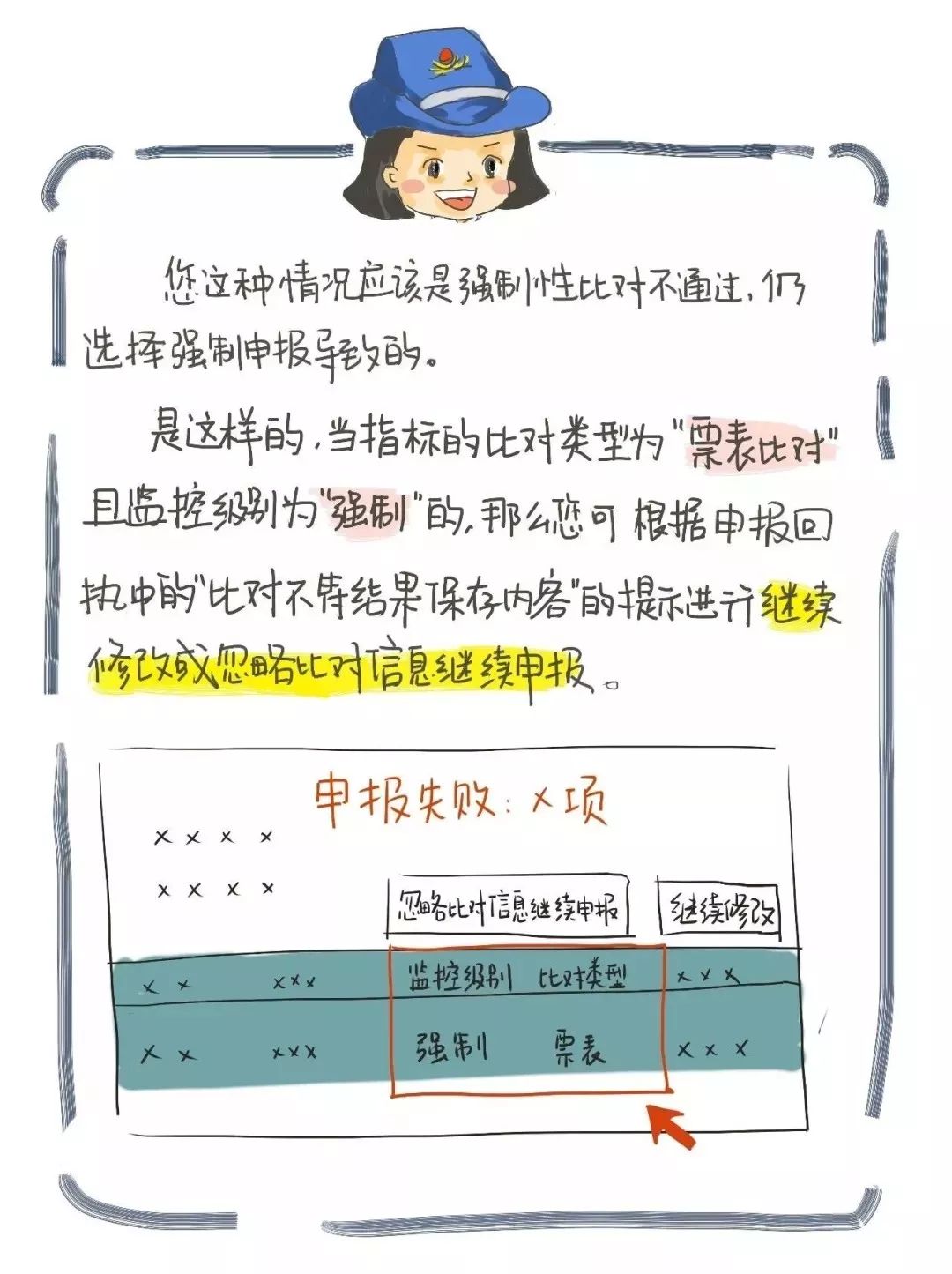 税务申报注意事项,税务系统显示风险预警信息提醒