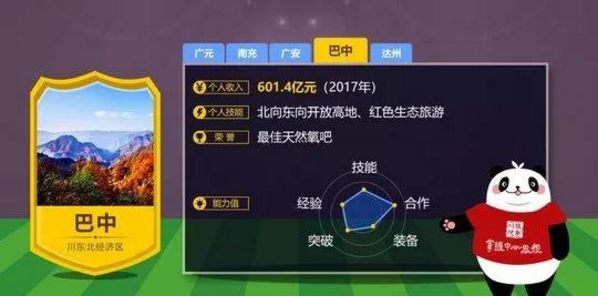 四川足球队有哪些组成,四川足球队在哪个位置