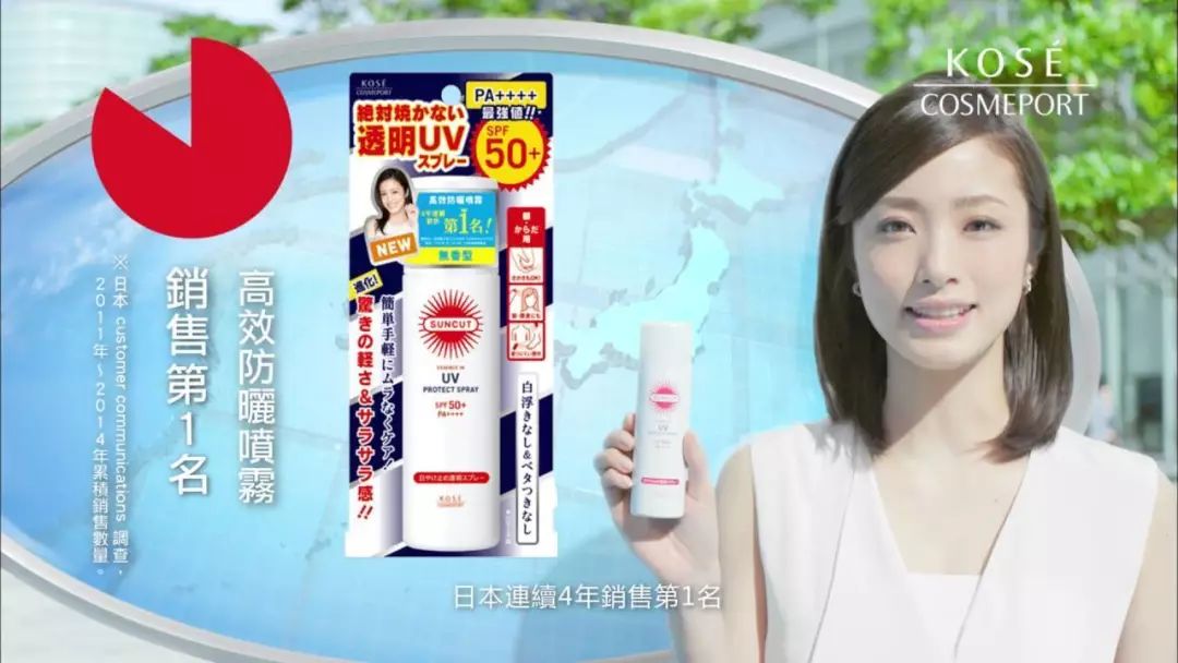 日本naris娜丽丝喷雾怎么样,日本娜丽丝防晒喷雾