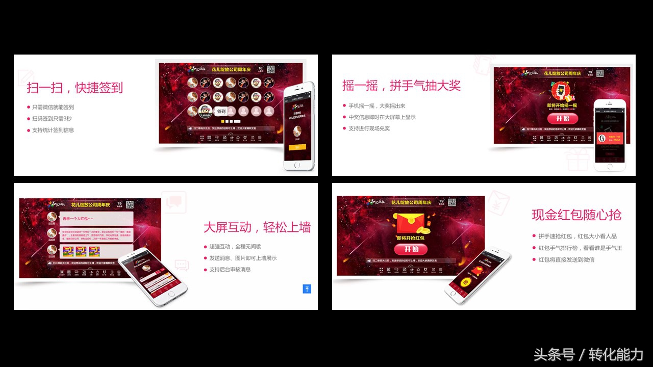 招商会活动方案ppt,招商会流程策划方案