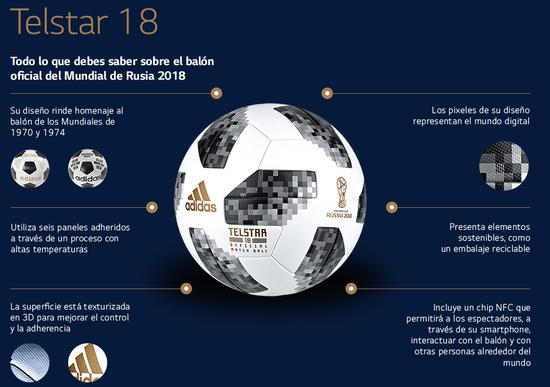 门将失误集锦黄油手,门将黄油手进球集锦