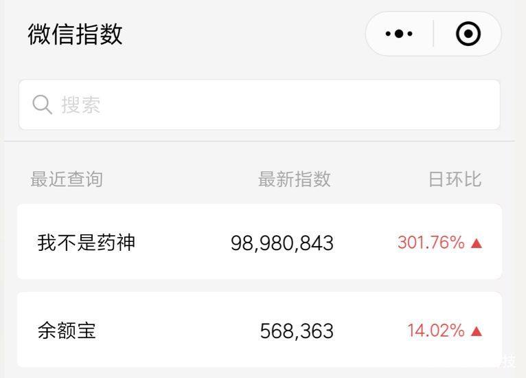 余额宝和股票哪个收益高,余额宝和股票哪个值得投资呢