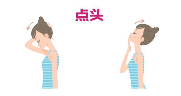 一条颈纹老十岁,护肤小堂课淡化颈纹的秘诀