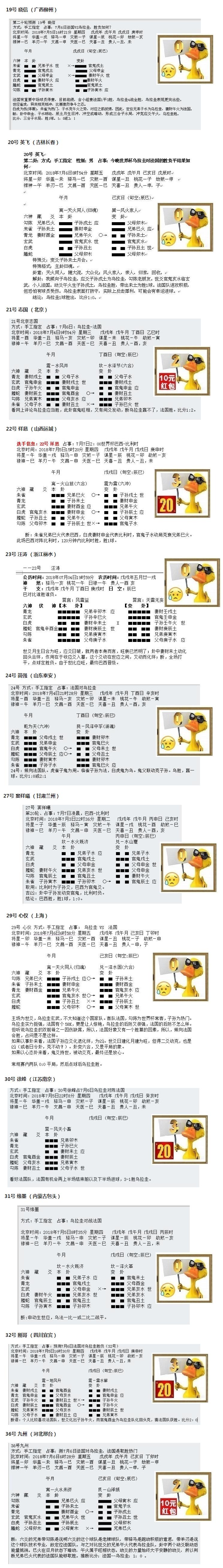 2023年华渔杯比赛结果出来了吗,华杯赛结果