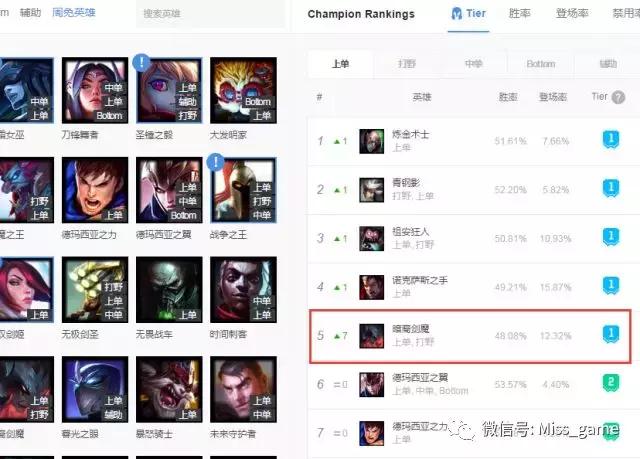 lol上单谁吊打剑魔,lol职业赛场高燃名场面上单剑魔