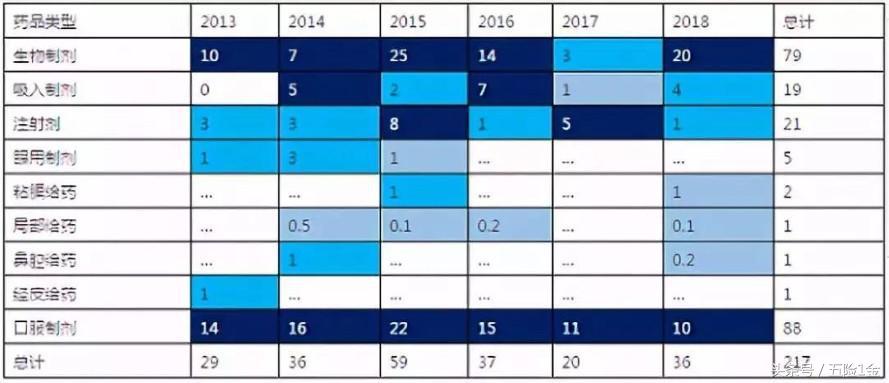 我不是药神背后的真实案例,我不是药神中国现状