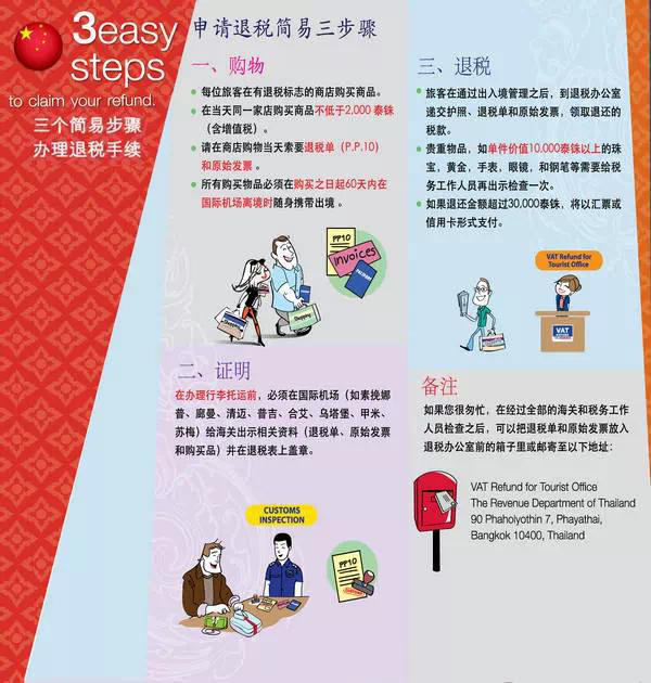 去普吉岛购物必买清单,去普吉岛旅游怎么买东西便宜