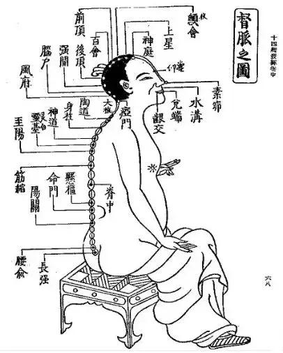 腰椎颈椎酸痛怎么锻炼,腰椎酸痛不敢弯腰怎么快速缓解