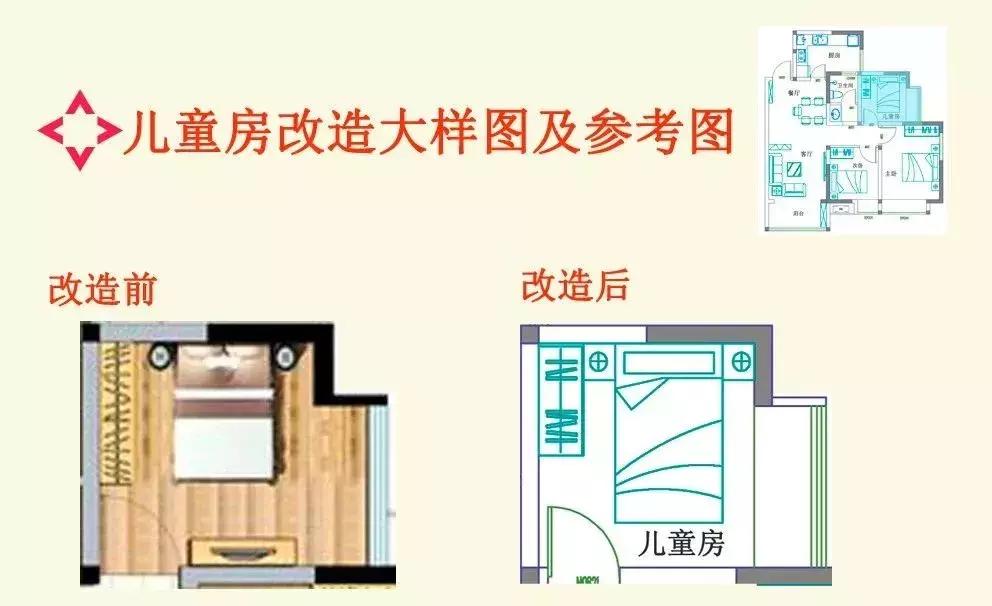 装修设计案例主卧改两房,装修设计小户型卧室改造