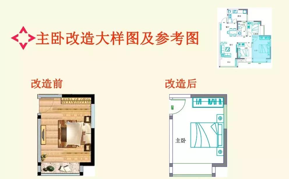 装修设计案例主卧改两房,装修设计小户型卧室改造