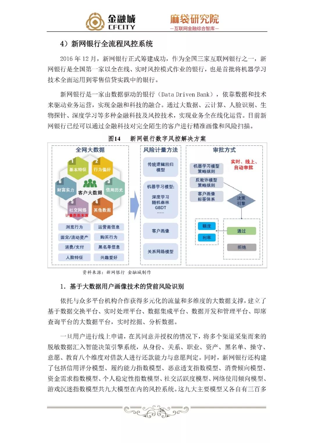 消费金融风控白皮书：揭秘工行、京东金融、蚂蚁金服、新网银行是如何做风控的