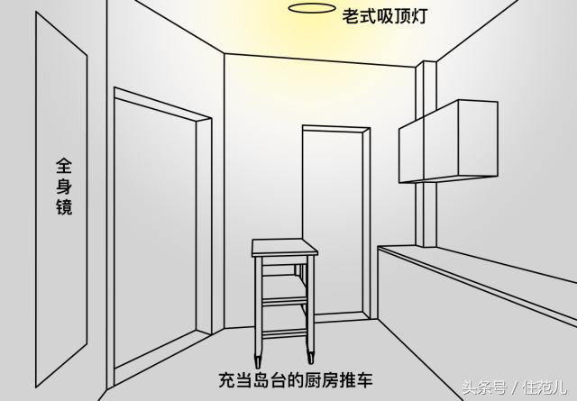 独家秘笈：这样选灯，能省一半电费