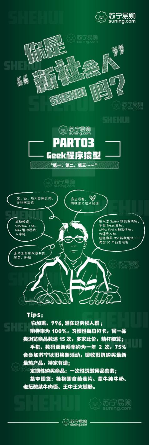 苏宁揭秘95后入职：上班小白兔，下班小燕子