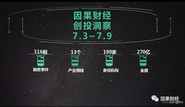 创投风向｜从“琅琊榜”到“动物世界”爆款制造机华人文化获百亿投资