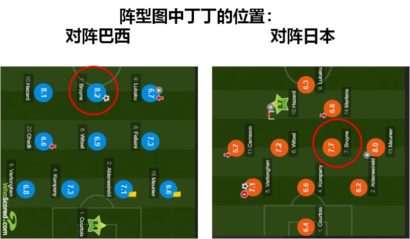 法国vs比利时前瞻,法国vs比利时前瞻阵容