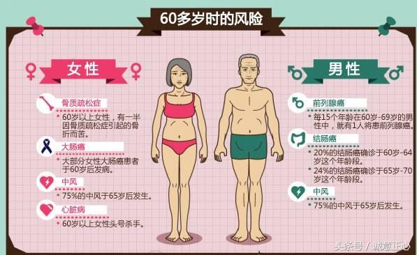 妹子“放臭气”惹非议，到医院检查却令所有人都傻眼了！