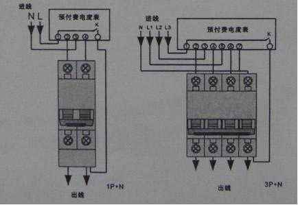 300a电流用多大互感器和电表,三相四线电表怎么接线